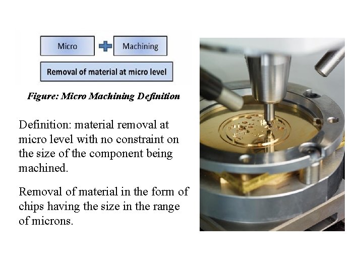 Figure: Micro Machining Definition: material removal at micro level with no constraint on the