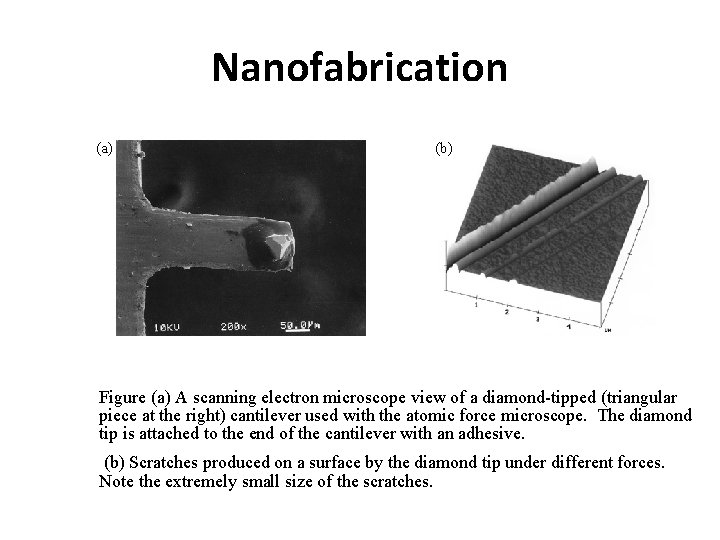 Nanofabrication (a) (b) Figure (a) A scanning electron microscope view of a diamond-tipped (triangular