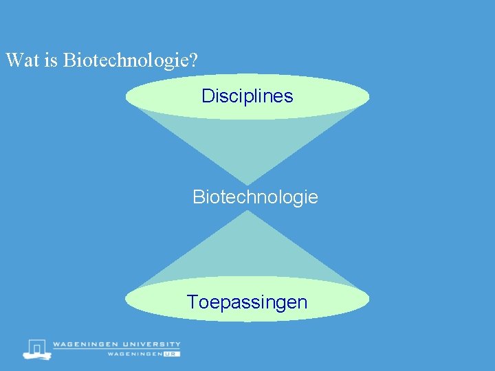 Wat is Biotechnologie? Disciplines Biotechnologie Toepassingen 