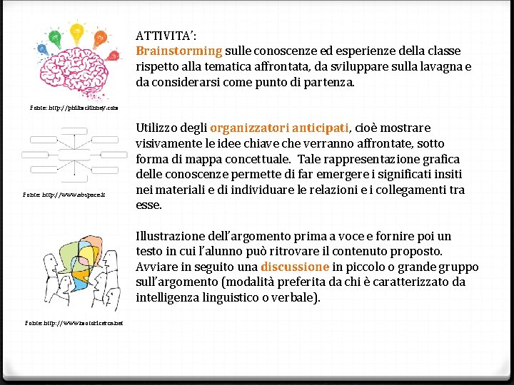 ATTIVITA’: Brainstorming sulle conoscenze ed esperienze della classe rispetto alla tematica affrontata, da sviluppare