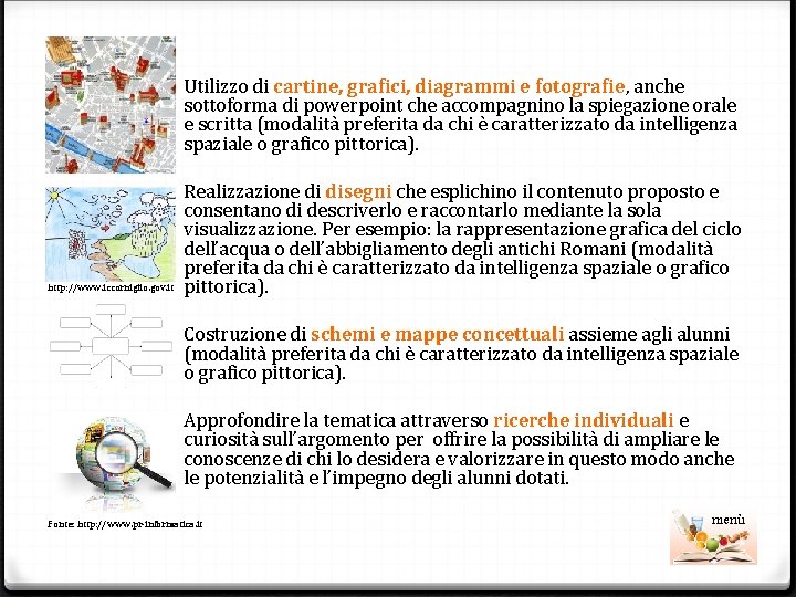 Utilizzo di cartine, grafici, diagrammi e fotografie, anche sottoforma di powerpoint che accompagnino la