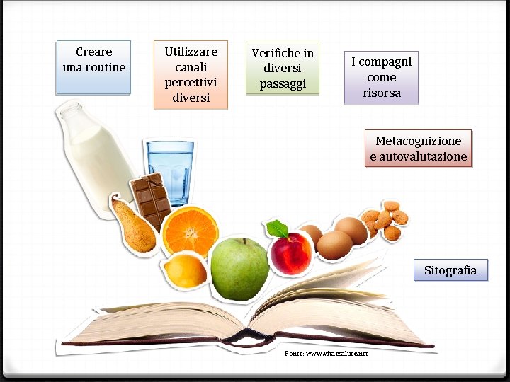 Creare una routine Utilizzare canali percettivi diversi Verifiche in diversi passaggi I compagni come