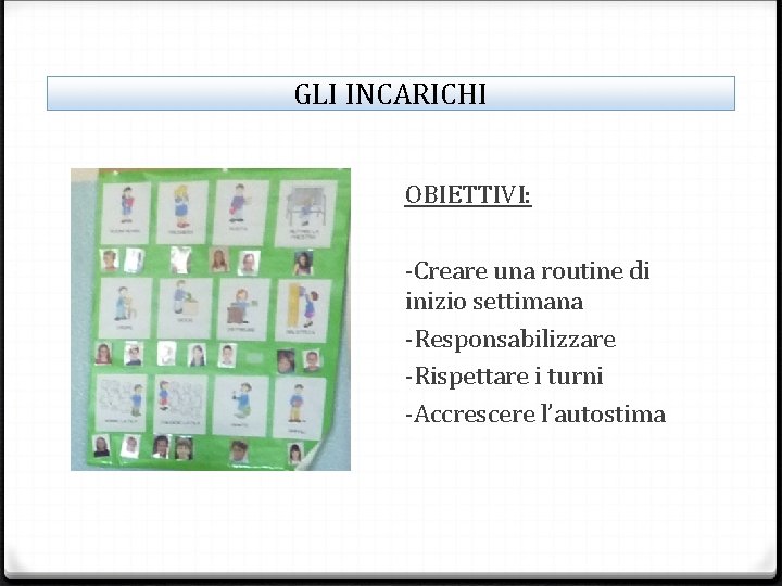 GLI INCARICHI OBIETTIVI: -Creare una routine di inizio settimana -Responsabilizzare -Rispettare i turni -Accrescere