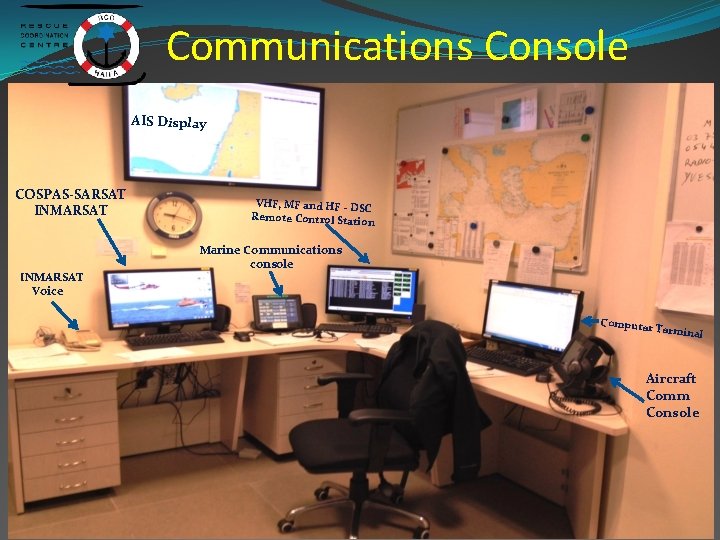 Communications Console AIS Display COSPAS-SARSAT INMARSAT Voice VHF, MF and HF - DSC Remote