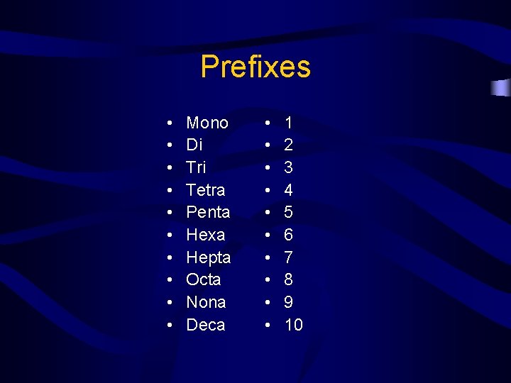 Prefixes • • • Mono Di Tri Tetra Penta Hexa Hepta Octa Nona Deca
