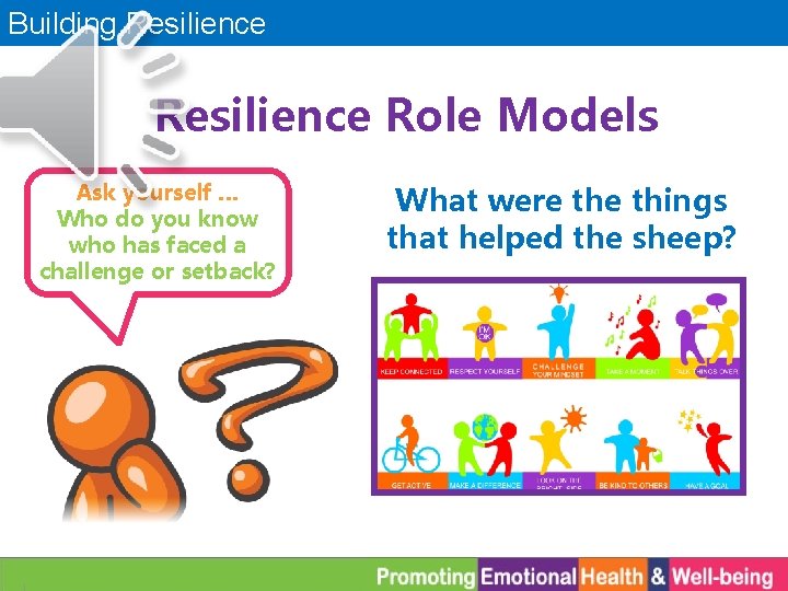 Building Resilience Role Models Ask yourself … Who do you know who has faced