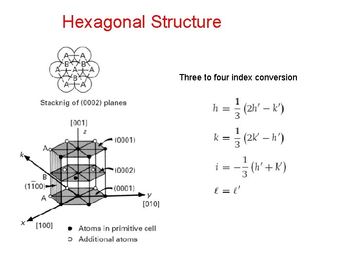 Hexagonal Structure Three to four index conversion 