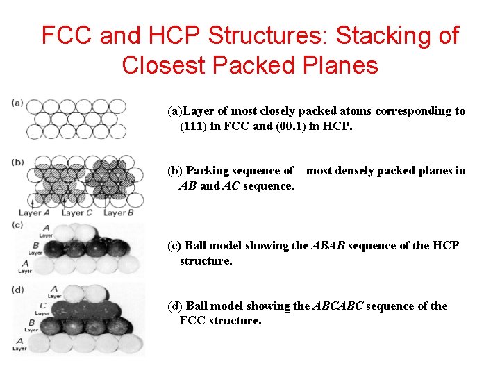 FCC and HCP Structures: Stacking of Closest Packed Planes (a)Layer of most closely packed