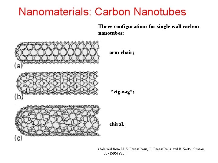 Nanomaterials: Carbon Nanotubes Three configurations for single wall carbon nanotubes: arm chair; “zig-zag”; chiral.