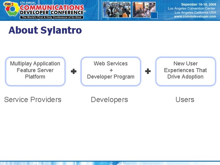 About Sylantro Multiplay Application Feature Server Platform Service Providers Web Services + Developer Program