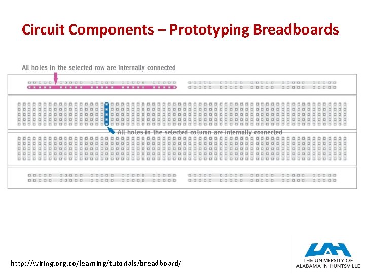 Circuit Components – Prototyping Breadboards http: //wiring. org. co/learning/tutorials/breadboard/ 