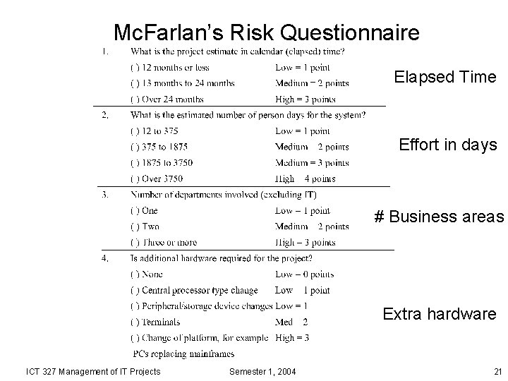 Mc. Farlan’s Risk Questionnaire Elapsed Time Effort in days # Business areas Extra hardware