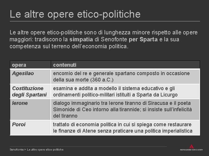 Le altre opere etico-politiche sono di lunghezza minore rispetto alle opere maggiori: tradiscono la