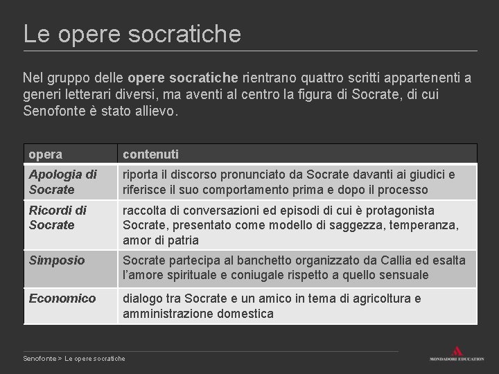 Le opere socratiche Nel gruppo delle opere socratiche rientrano quattro scritti appartenenti a generi