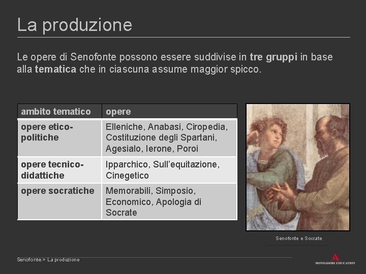 La produzione Le opere di Senofonte possono essere suddivise in tre gruppi in base