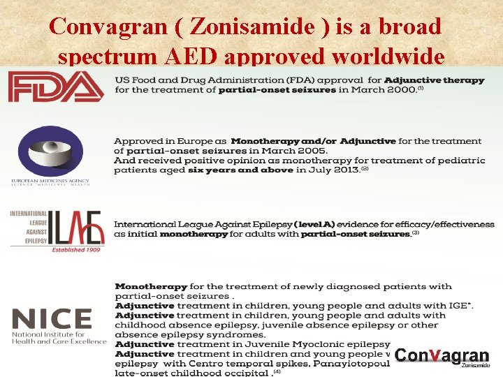 Convagran ( Zonisamide ) is a broad spectrum AED approved worldwide 