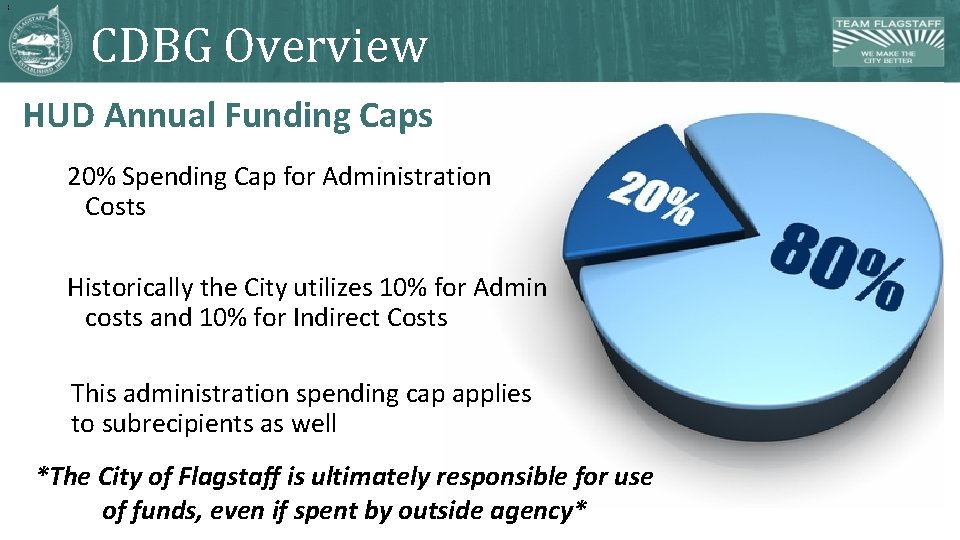 1 3 CDBG Overview HUD Annual Funding Caps 20% Spending Cap for Administration Costs