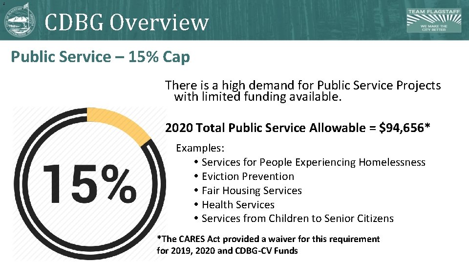 1 4 CDBG Overview Public Service – 15% Cap There is a high demand