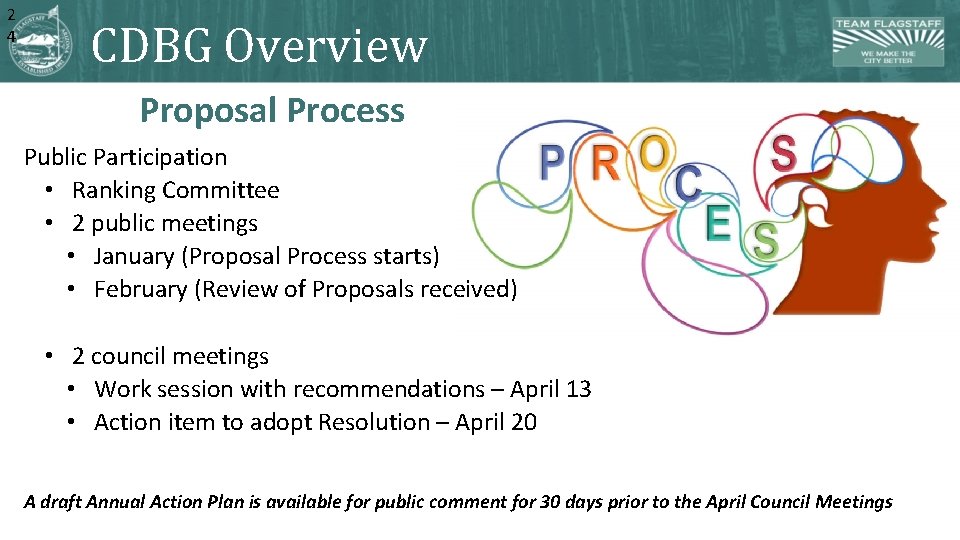 2 4 CDBG Overview Proposal Process Public Participation • Ranking Committee • 2 public