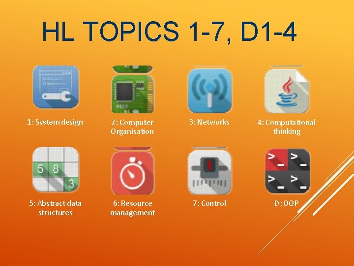 HL TOPICS 1 -7, D 1 -4 1: System design 2: Computer Organisation 3: