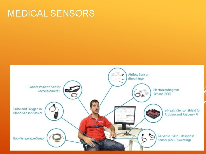 MEDICAL SENSORS 