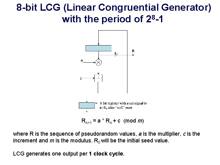 8 -bit LCG (Linear Congruential Generator) with the period of 28 -1 Rn+1 =