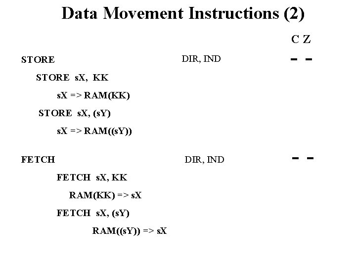 Data Movement Instructions (2) CZ DIR, IND STORE - - STORE s. X, KK