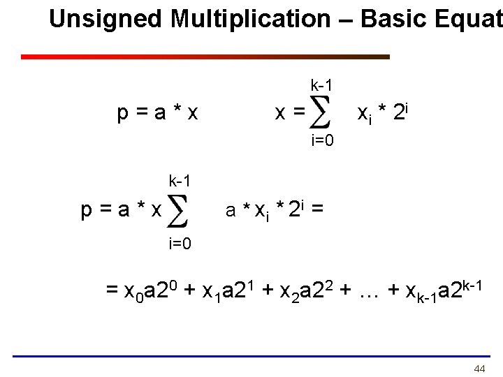 Unsigned Multiplication – Basic Equat k-1 p = a * x x = xi