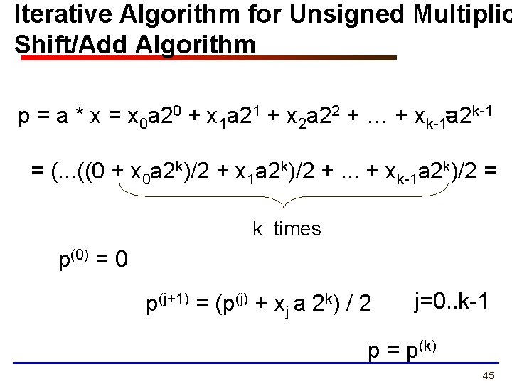 Iterative Algorithm for Unsigned Multiplic Shift/Add Algorithm p = a * x = x