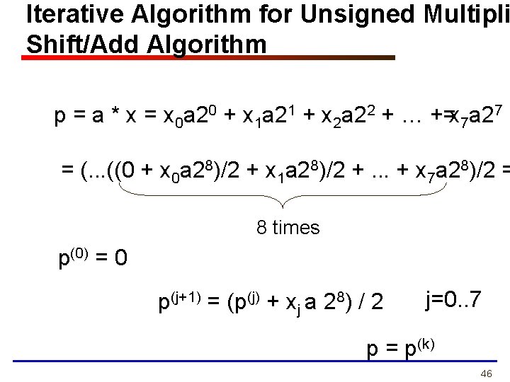 Iterative Algorithm for Unsigned Multipli Shift/Add Algorithm p = a * x = x