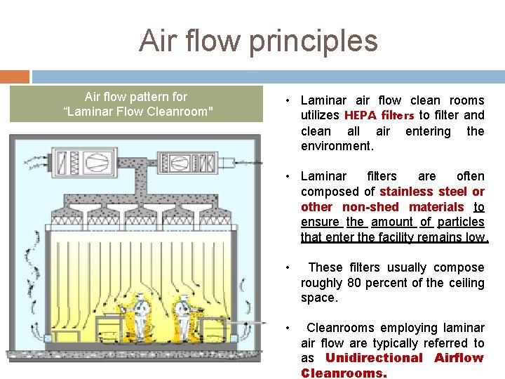 Air flow principles Air flow pattern for “Laminar Flow Cleanroom" • Laminar air flow