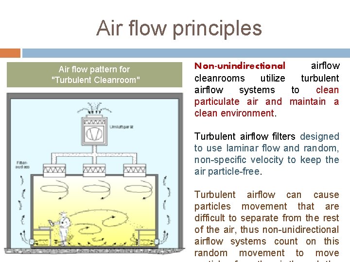 Air flow principles Air flow pattern for "Turbulent Cleanroom" Non-unindirectional airflow cleanrooms utilize turbulent