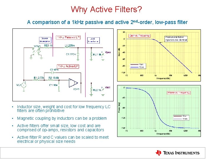 Why Active Filters? A comparison of a 1 k. Hz passive and active 2