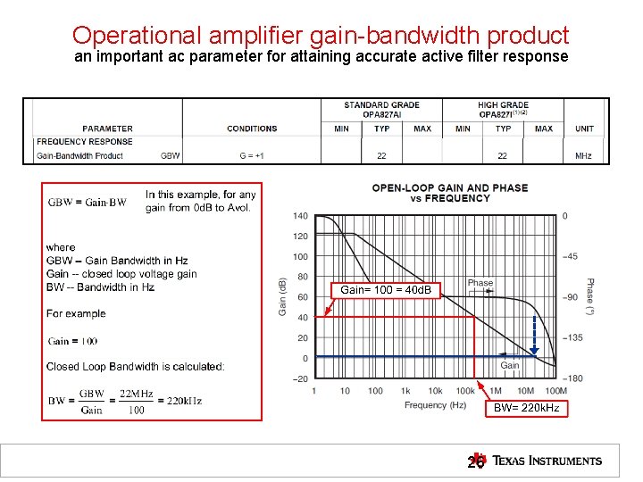 Operational amplifier gain-bandwidth product an important ac parameter for attaining accurate active filter response