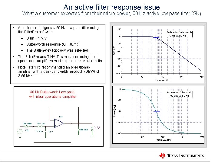 An active filter response issue What a customer expected from their micro-power, 50 Hz