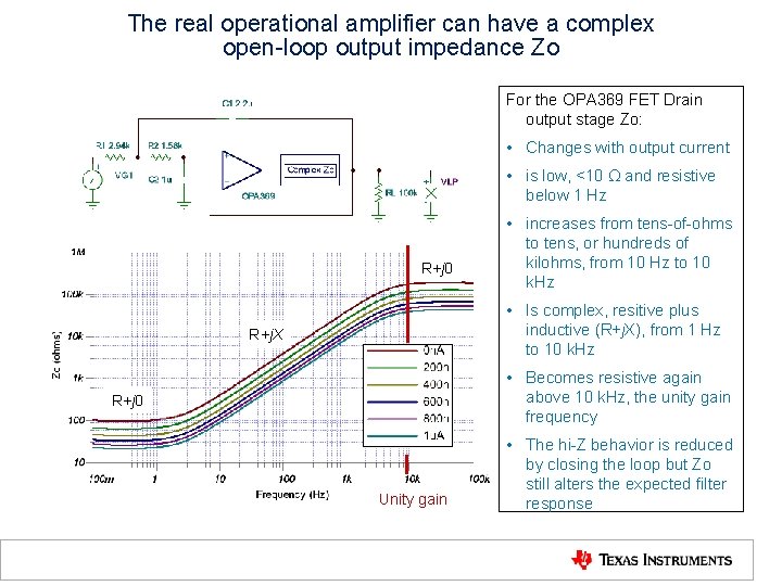 The real operational amplifier can have a complex open-loop output impedance Zo For the