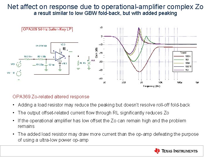 Net affect on response due to operational-amplifier complex Zo a result similar to low