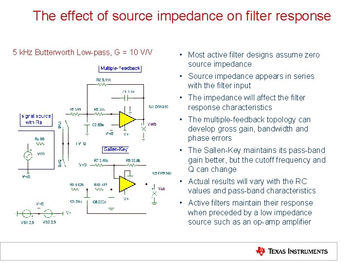 The effect of source impedance on filter response 5 k. Hz Butterworth Low-pass, G