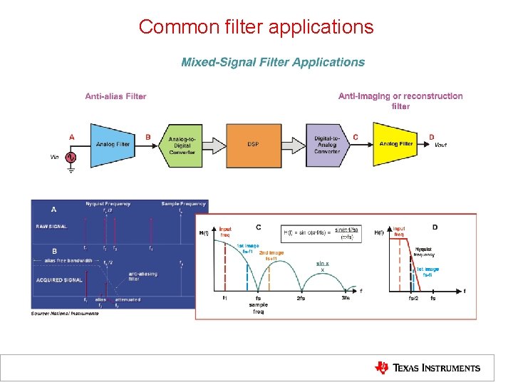 Common filter applications 