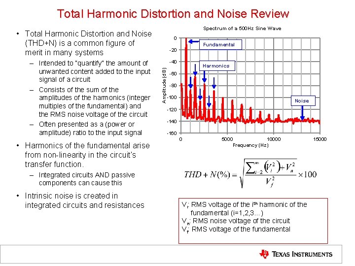 Total Harmonic Distortion and Noise Review Spectrum of a 500 Hz Sine Wave •