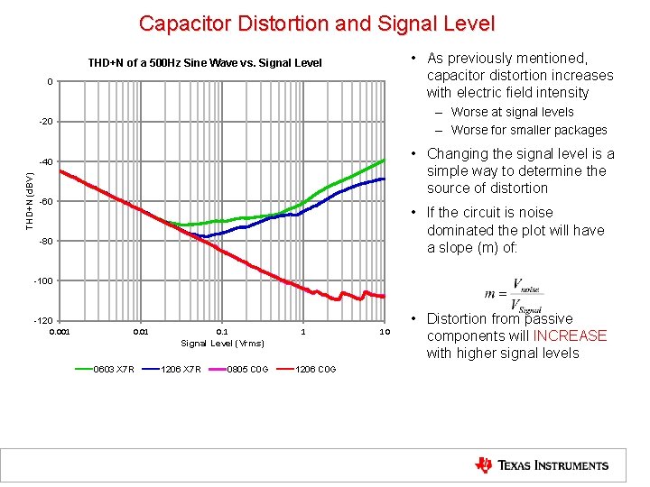 Capacitor Distortion and Signal Level • As previously mentioned, capacitor distortion increases with electric