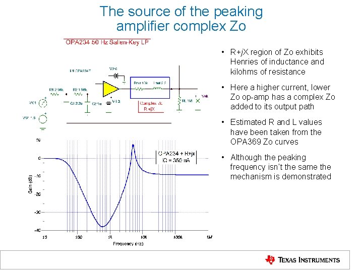 The source of the peaking amplifier complex Zo • R+j. X region of Zo