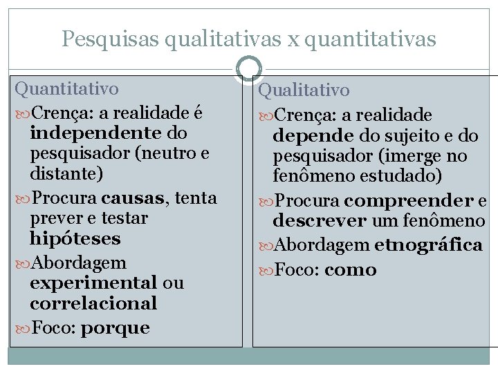 Pesquisas qualitativas x quantitativas Quantitativo Crença: a realidade é independente do pesquisador (neutro e