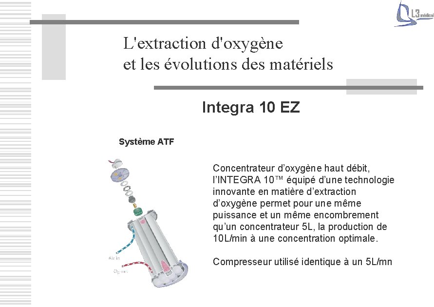 L'extraction d'oxygène et les évolutions des matériels Integra 10 EZ Système ATF Concentrateur d’oxygène