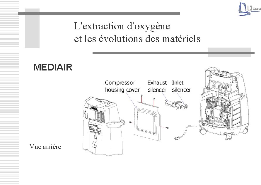 L'extraction d'oxygène et les évolutions des matériels MEDIAIR Vue arrière 