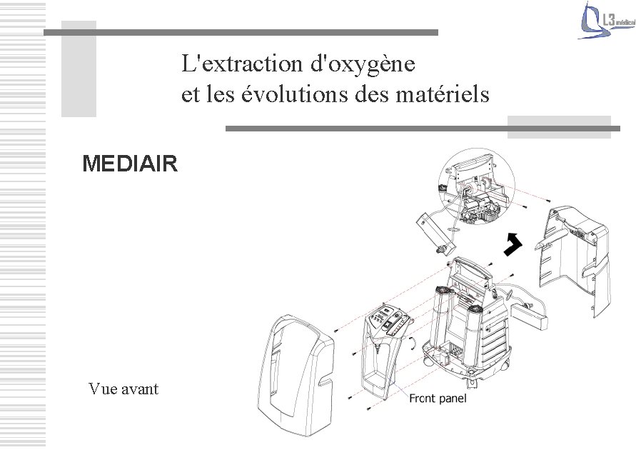 L'extraction d'oxygène et les évolutions des matériels MEDIAIR Vue avant 