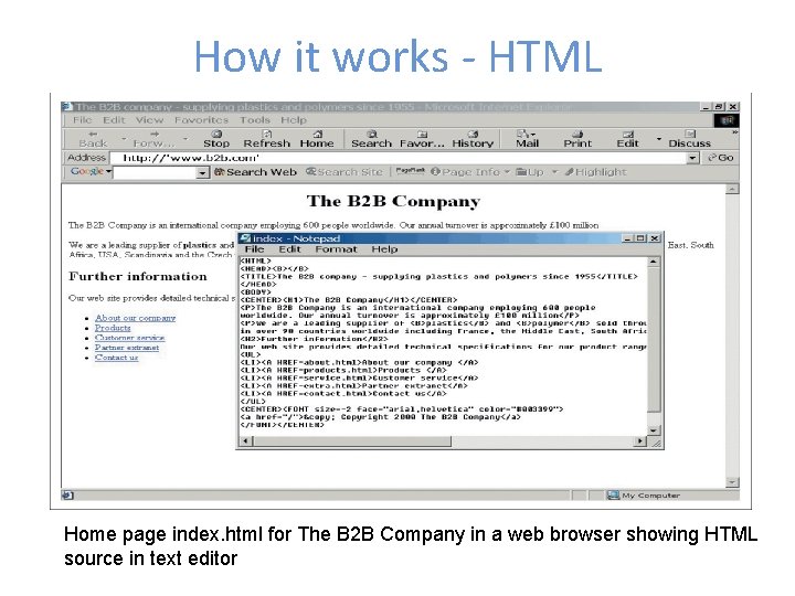 How it works - HTML Home page index. html for The B 2 B