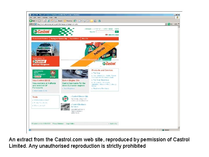 An extract from the Castrol. com web site, reproduced by permission of Castrol Limited.