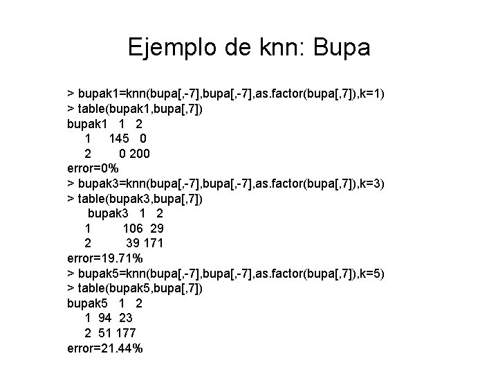 Ejemplo de knn: Bupa > bupak 1=knn(bupa[, -7], as. factor(bupa[, 7]), k=1) > table(bupak