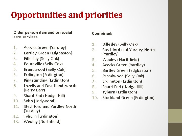 Opportunities and priorities Older person demand on social care services 1. 2. 3. 4.